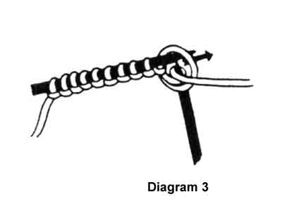 Diagram 3 of purl stitch