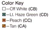 color key