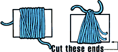 Diagram how to cut tassel