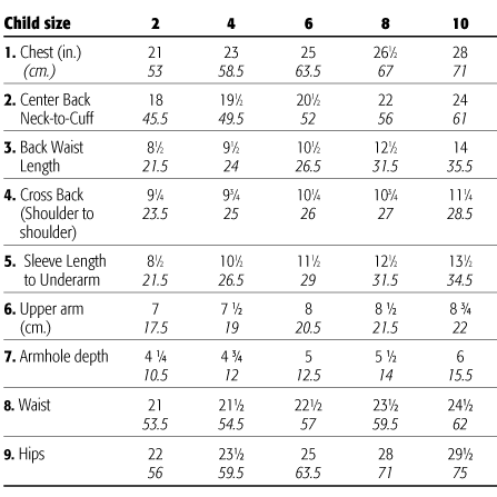 Asian Child Size Chart
