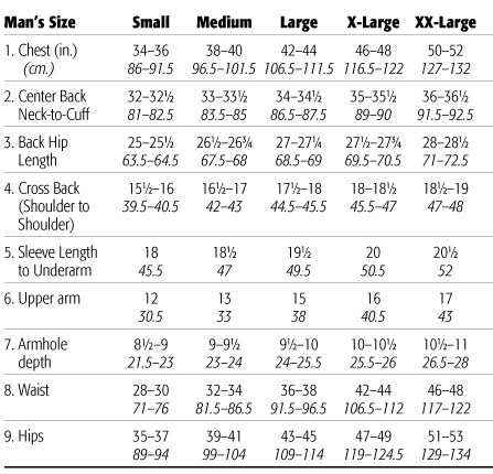 Renoma Size Chart