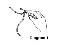 Diagram 1 chain stitch