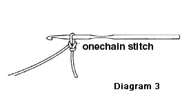 Diagram 3 chain stitch