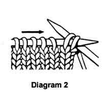 diagram 2 method of decreasing stitches