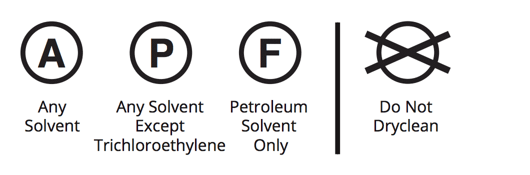 Dry Cleaning Symbols