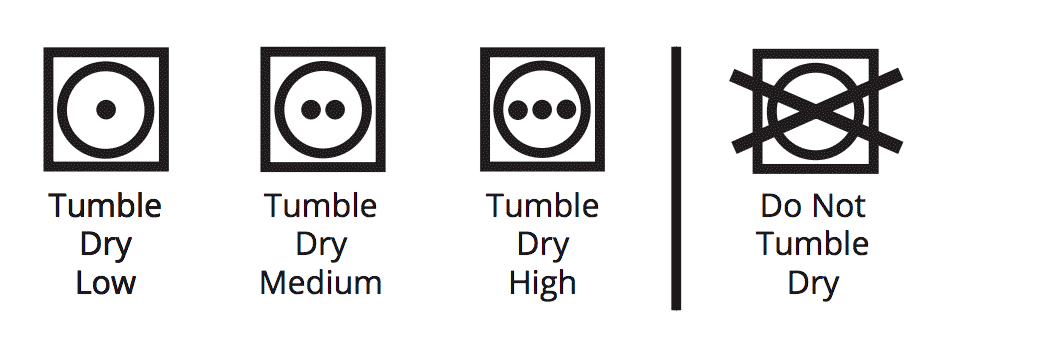 Yarn Care Symbols Chart