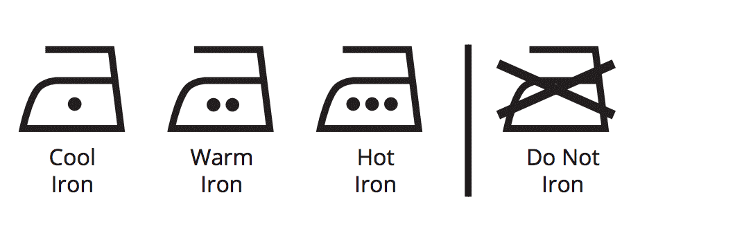 International Laundry Symbols Chart