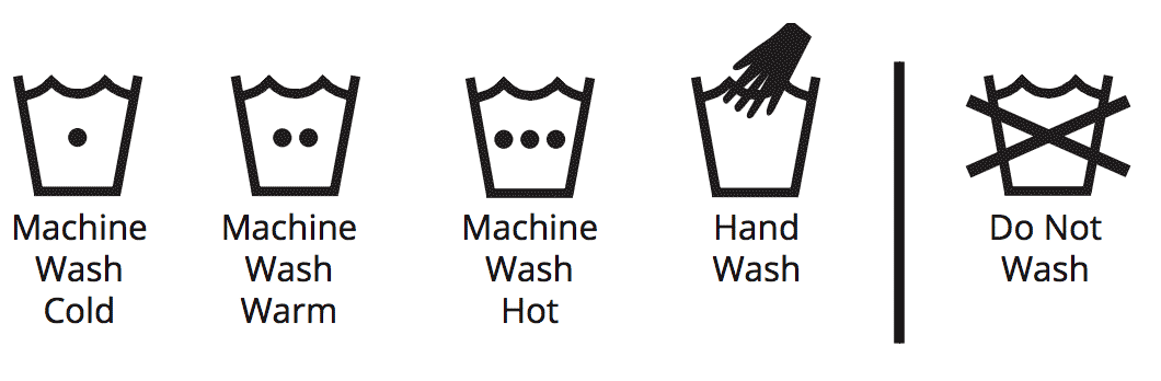 Wash Care Symbols Chart