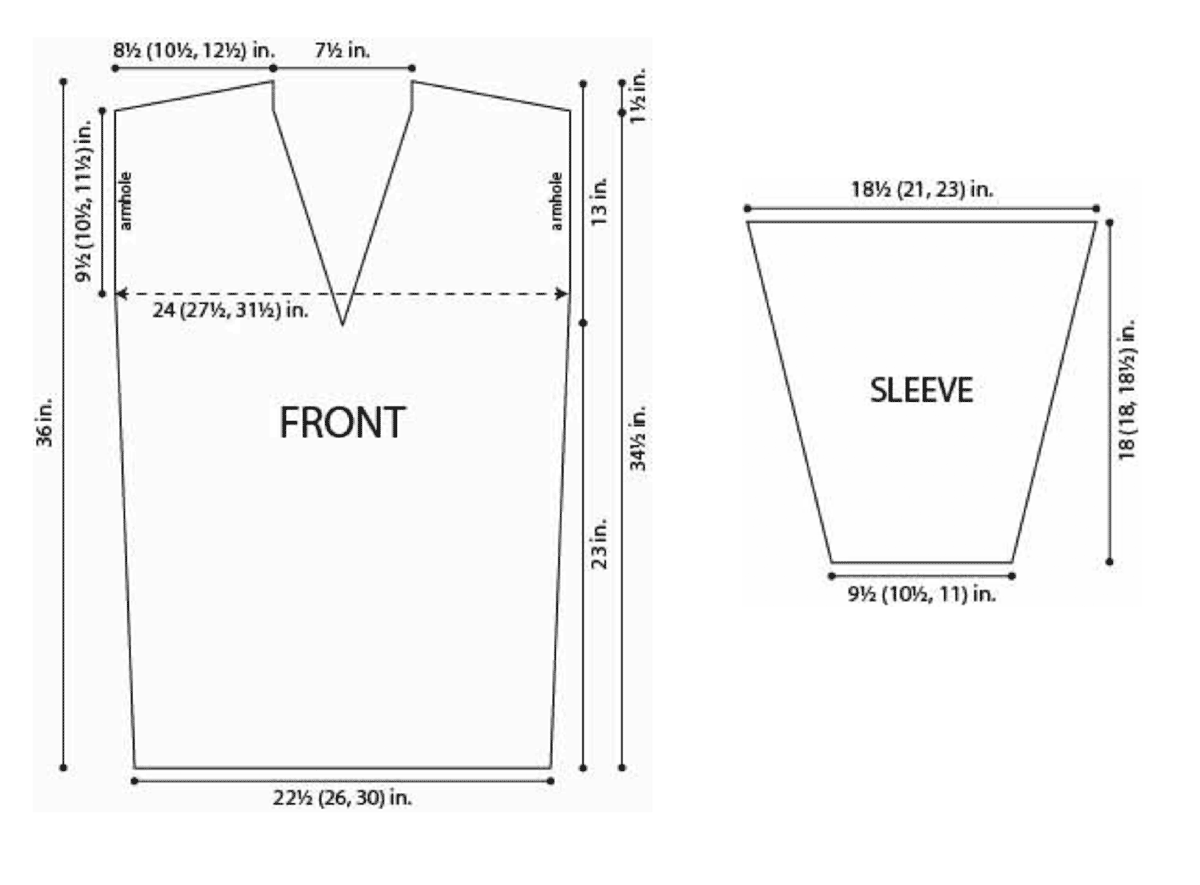 Schematic example